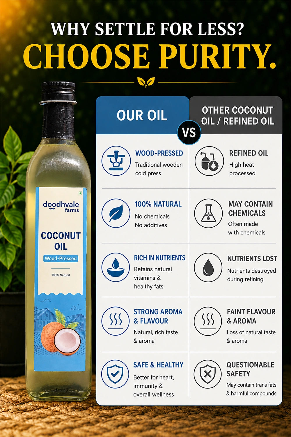 Coconut Oil - Wood Pressed (2 Unit Pack)