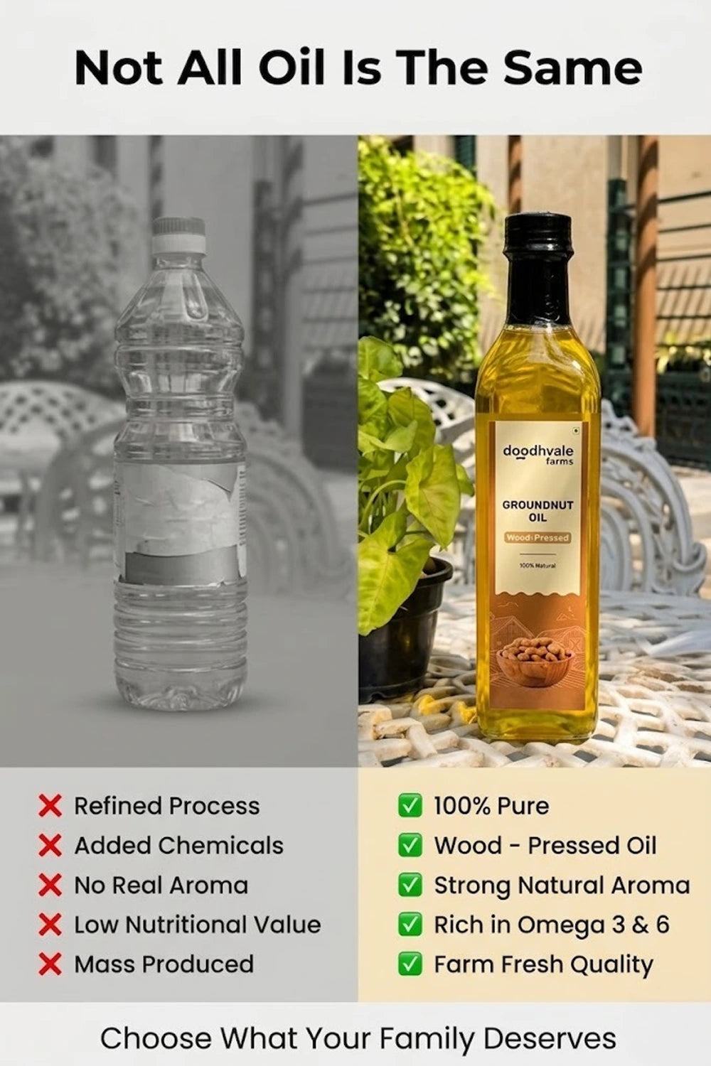 Groundnut Oil - Wood Pressed (2 Unit Pack)