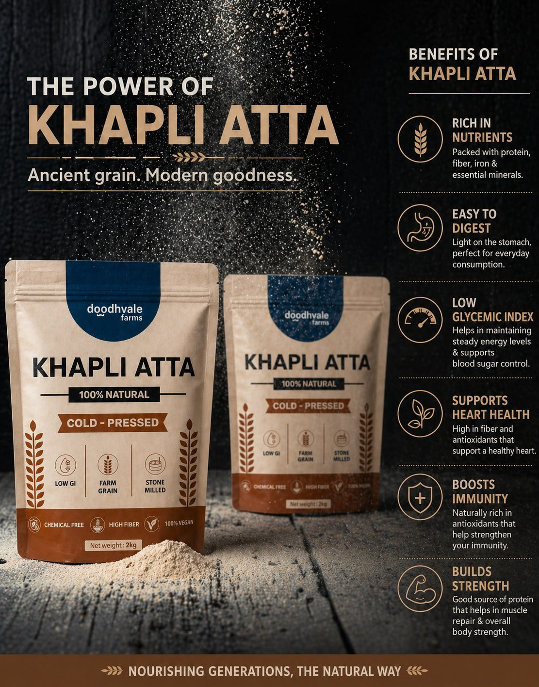 Khapli Atta – Cold Pressed | 2kg
