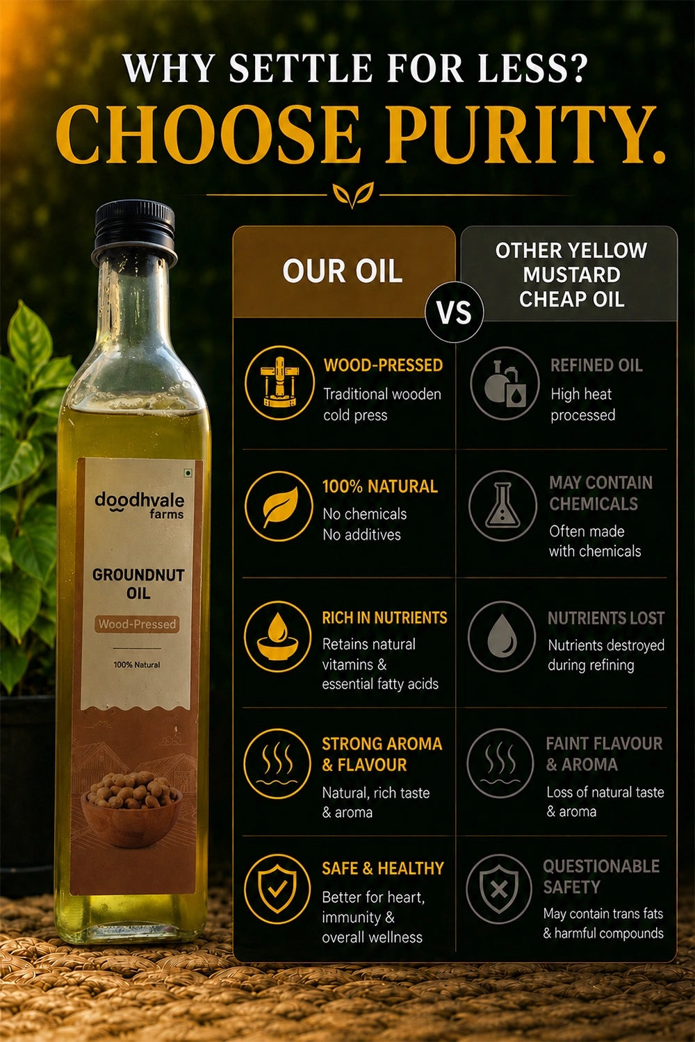 Groundnut Oil - Wood Pressed (2 Unit Pack)