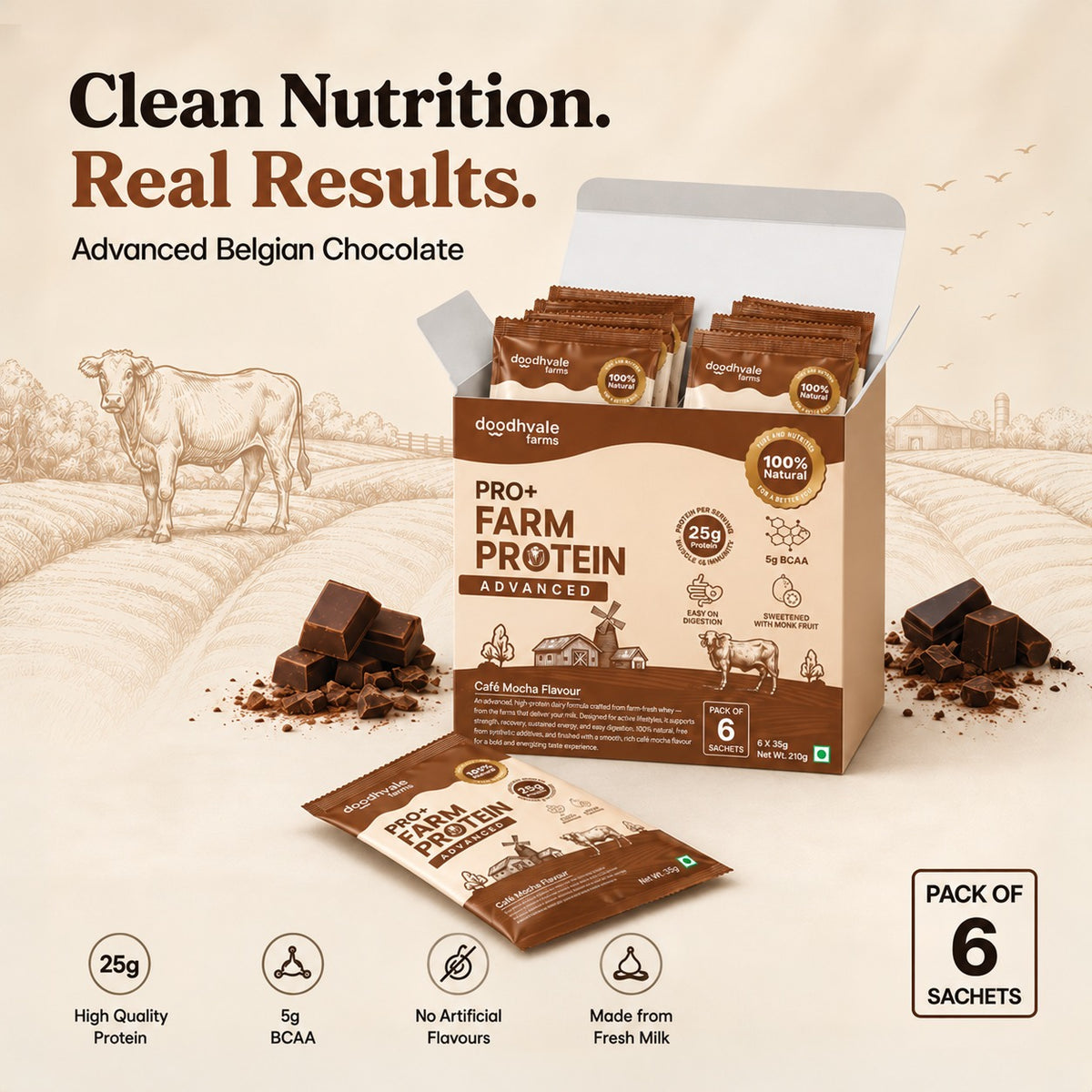 PRO+ Farm Protein Sachet Advanced - Cafe Mocha - 25g/scoop