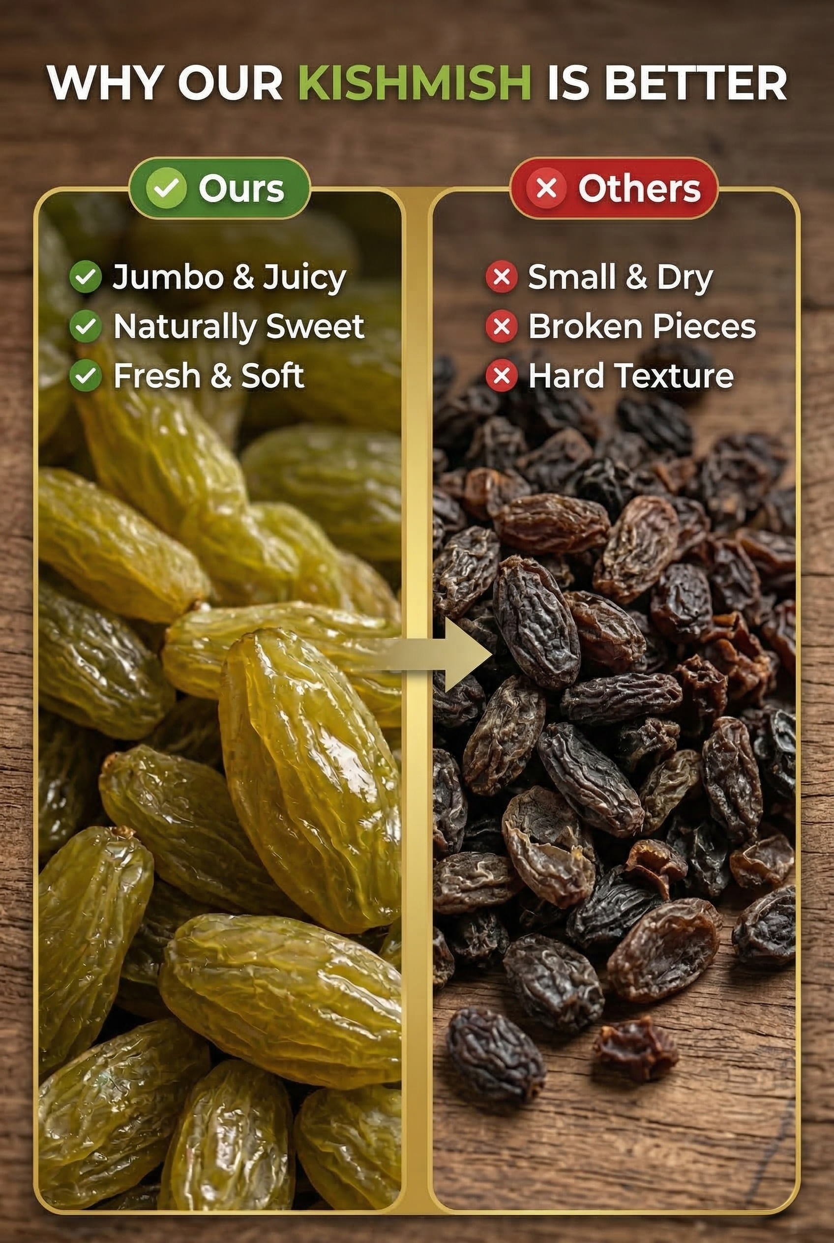 Sun Dried Raisins - Kishmish B1G1