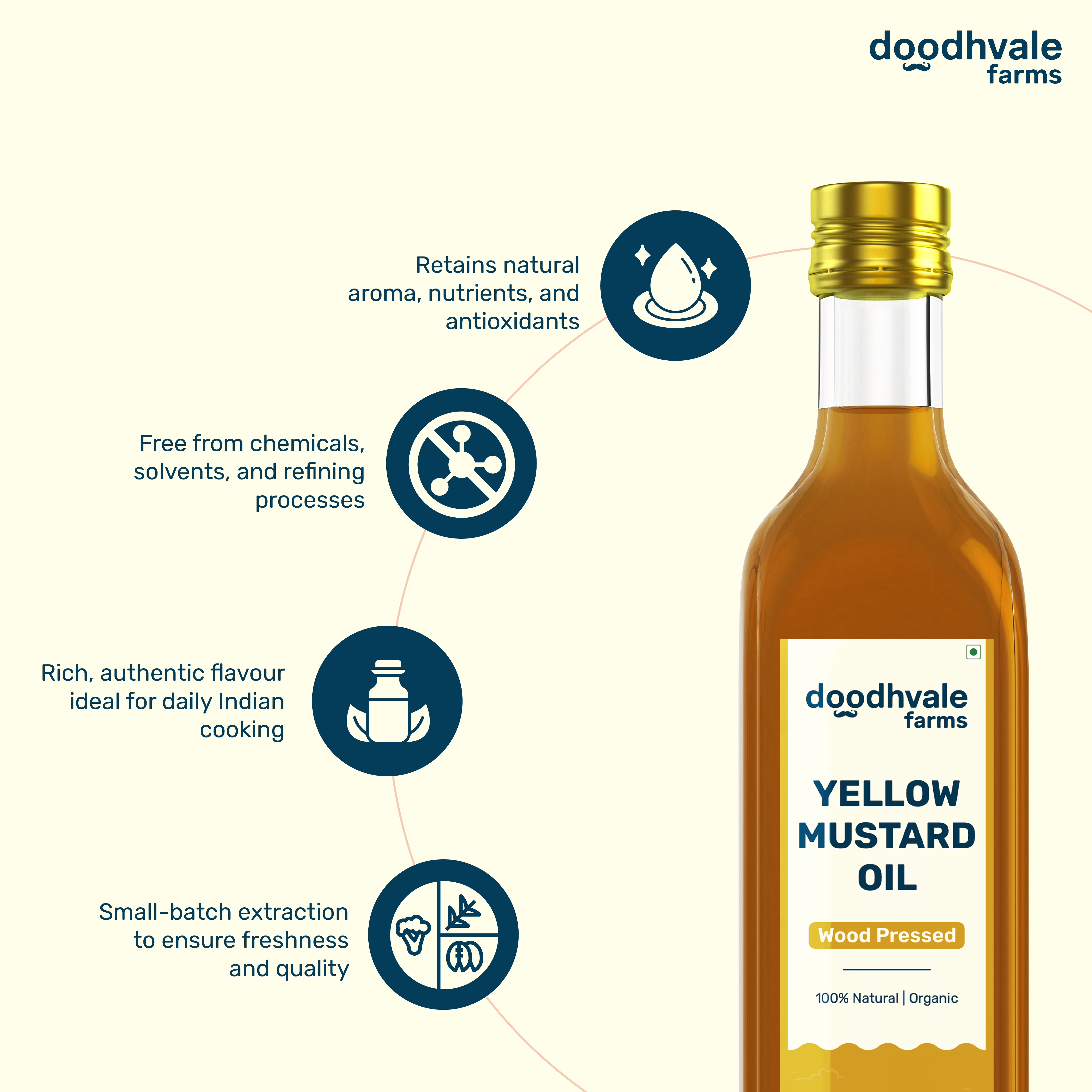 Yellow Mustard Oil - Wood Pressed