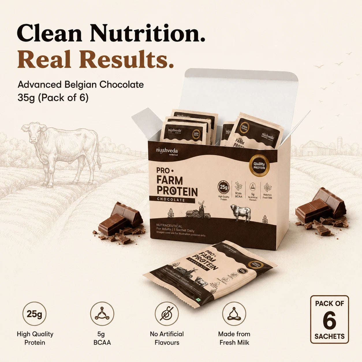 PRO+ Farm Protein Sachet Advanced - Belgian Chocolate - 25g/scoop