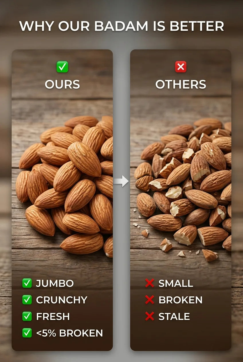 Raw Californian Almonds.