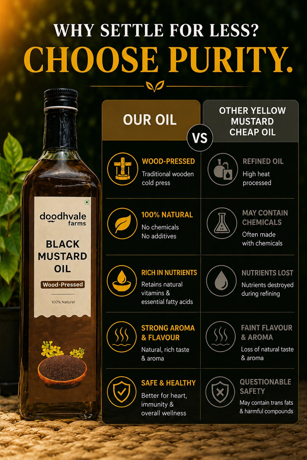Black Mustard Oil - Wood Pressed 1L (2 Unit Pack)