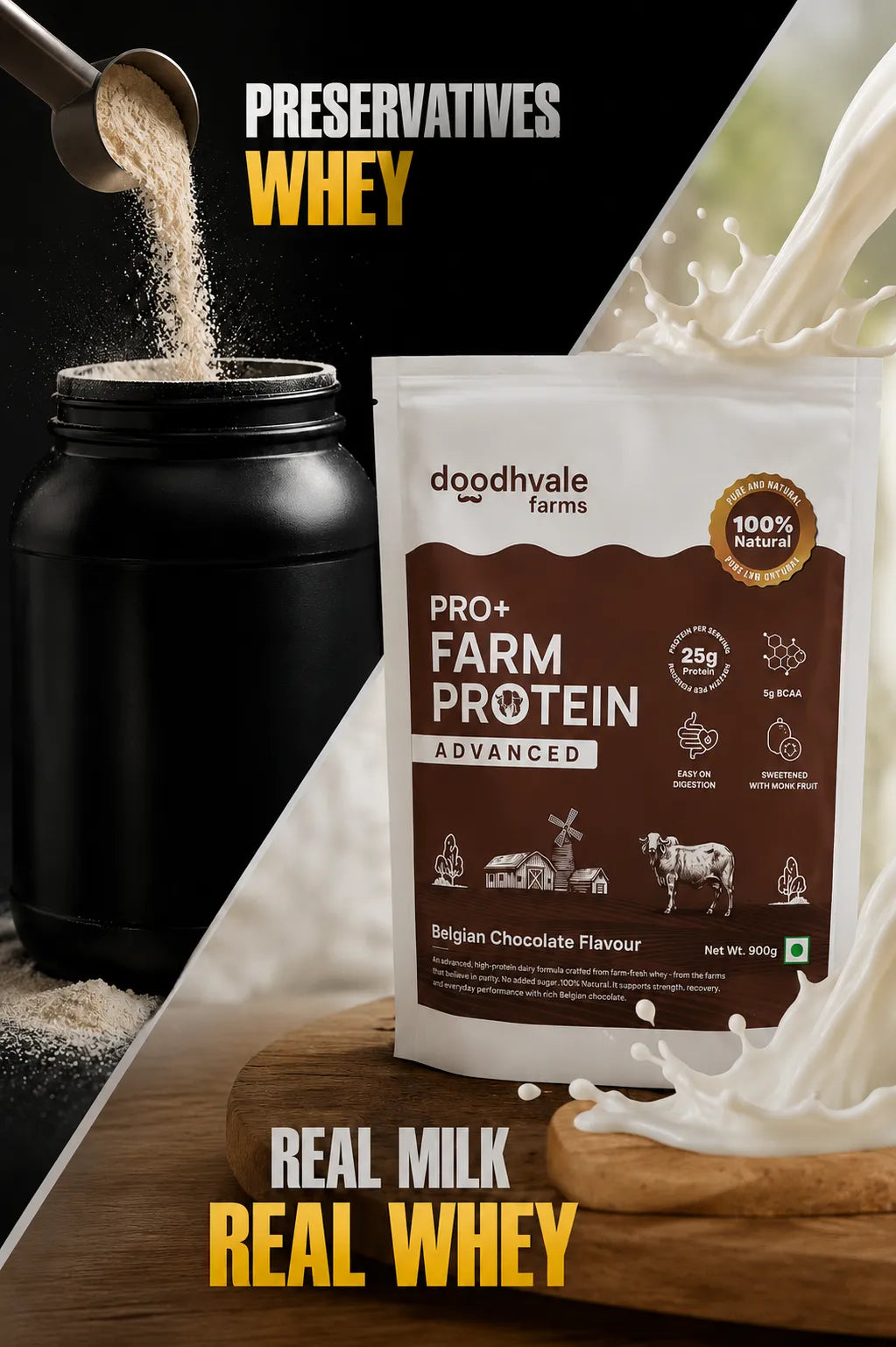 PRO+ Farm Protein Advanced - Belgian Chocolate - (450g) - 25g/scoop + Free Gift