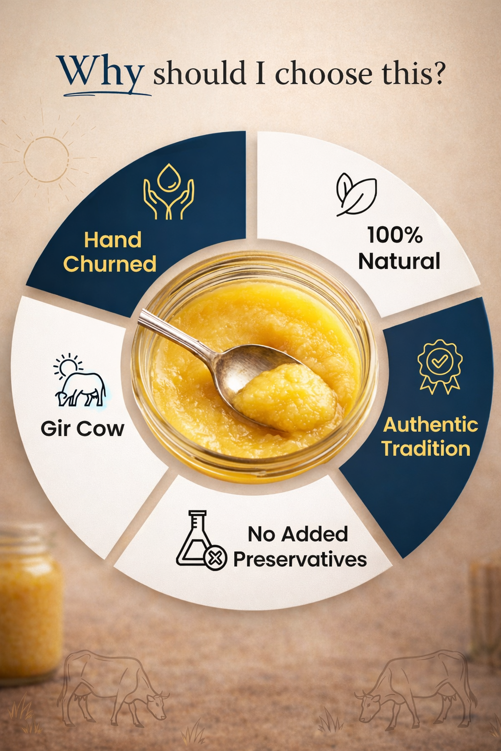 Cow A2 Vedic Desi Ghee