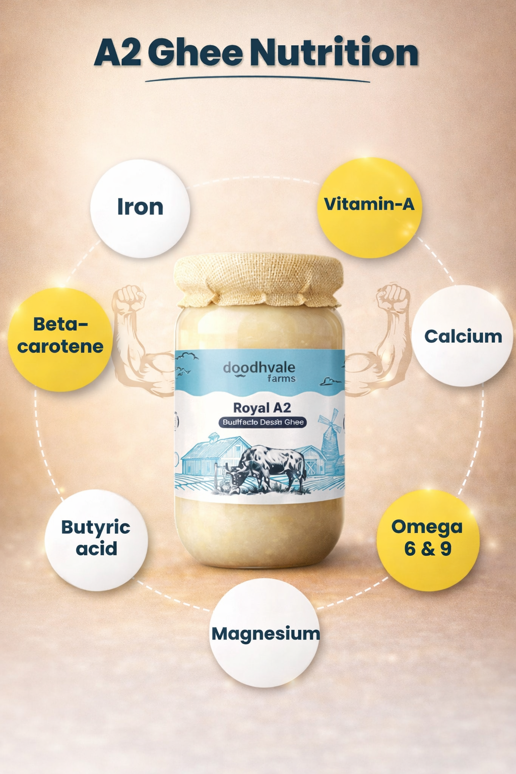 (Unlisted) - Royal A2 Buffalo Desi Ghee