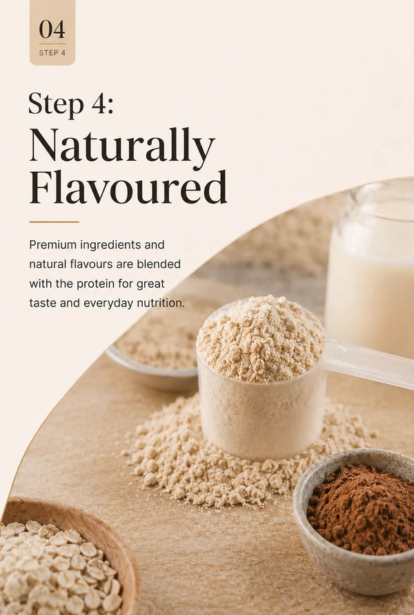 <div class="metafield-rich_text_field"><p>Naturally Flavoured</p></div>