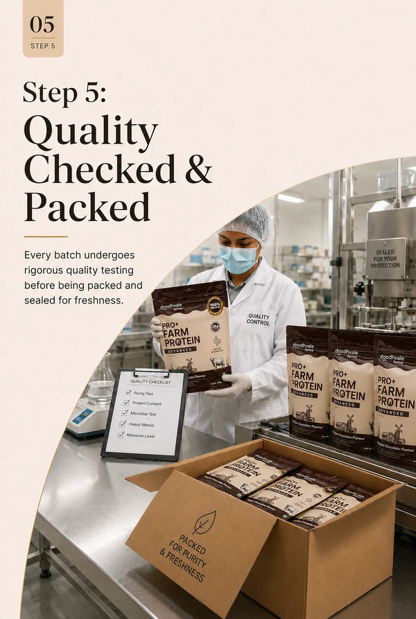 <div class="metafield-rich_text_field"><p>Quality Checked &amp; Packed</p></div>